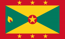 Flag of Grenada